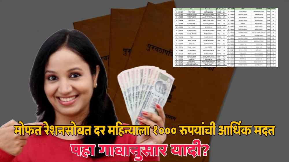 Free Ration Scheme 2025